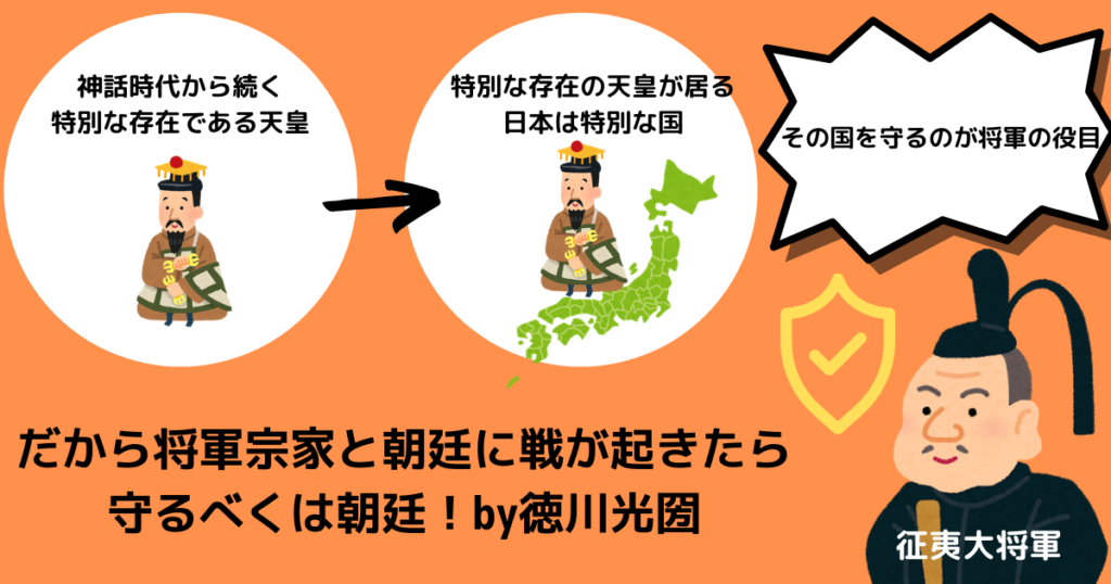 徳川家御三卿って何 御三家と違うの 晴天を衝け 徳川慶喜 前編 くりぼうログ